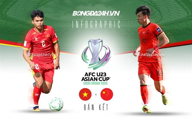 Hoàn trả hàng ngày 188bey